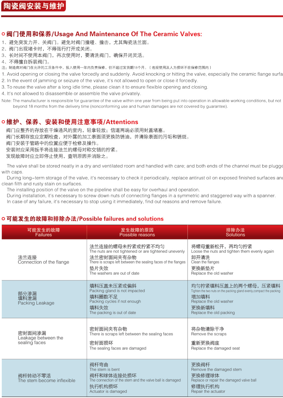 Q641TC V型陶瓷氣動(dòng)調(diào)節(jié)球閥